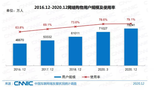 ������c��(li��n)�W(w��ng)ֱ���͘I(y��)ǰ�����